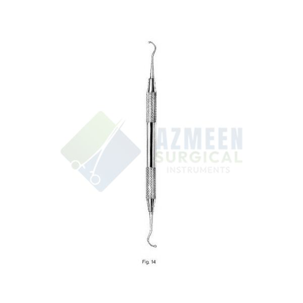  Excavators Fig 14