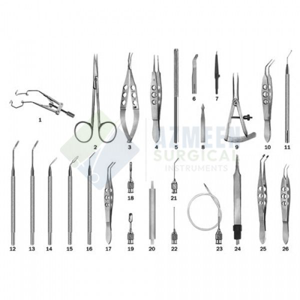Instrument Sets
