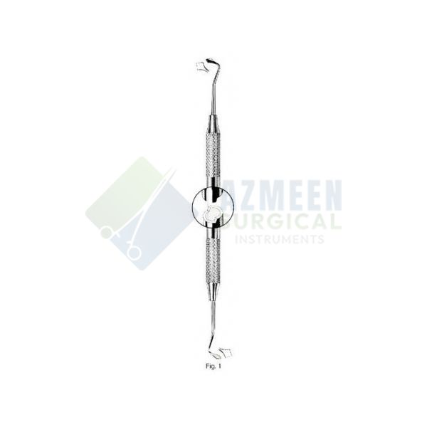 Amalgam Instruments
