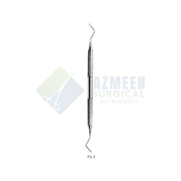 Excavators Fig 3