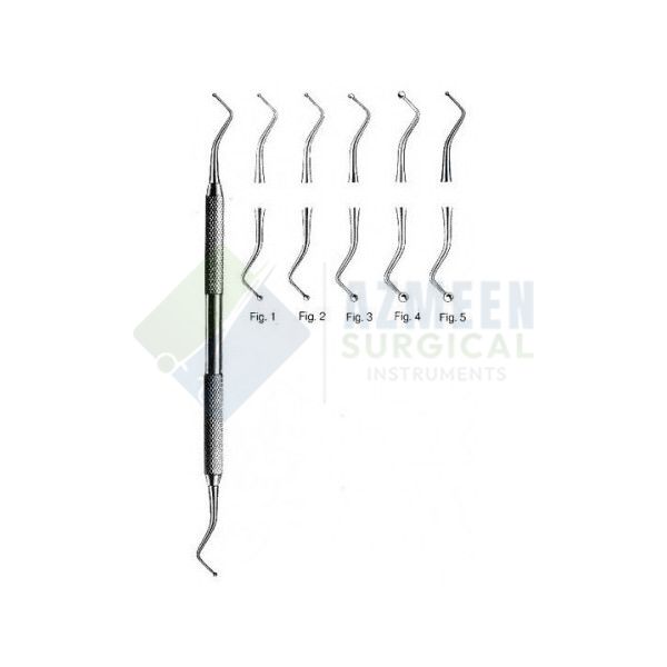 Filling instruments