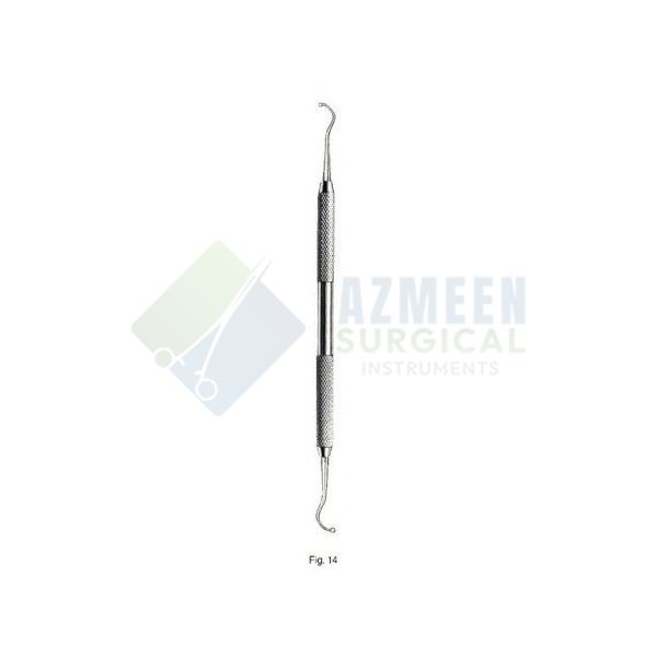 Excavators Fig 14