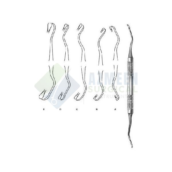 Oral Instruments